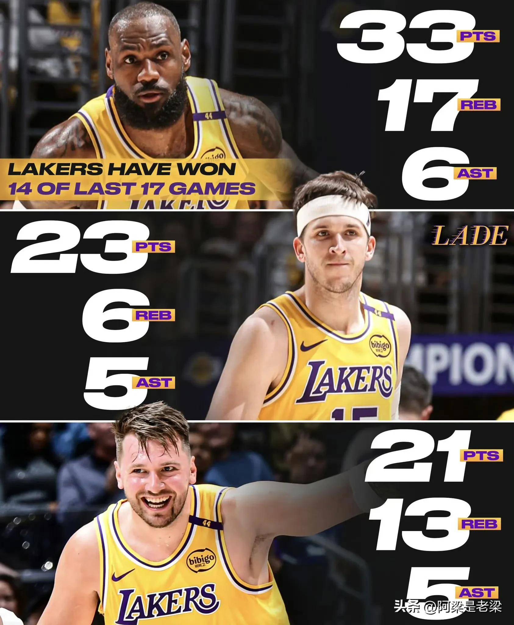 爱游戏体育入口 -詹姆斯爆冷击败澳大利亚队，大胜引爆全场！(詹姆斯进攻)